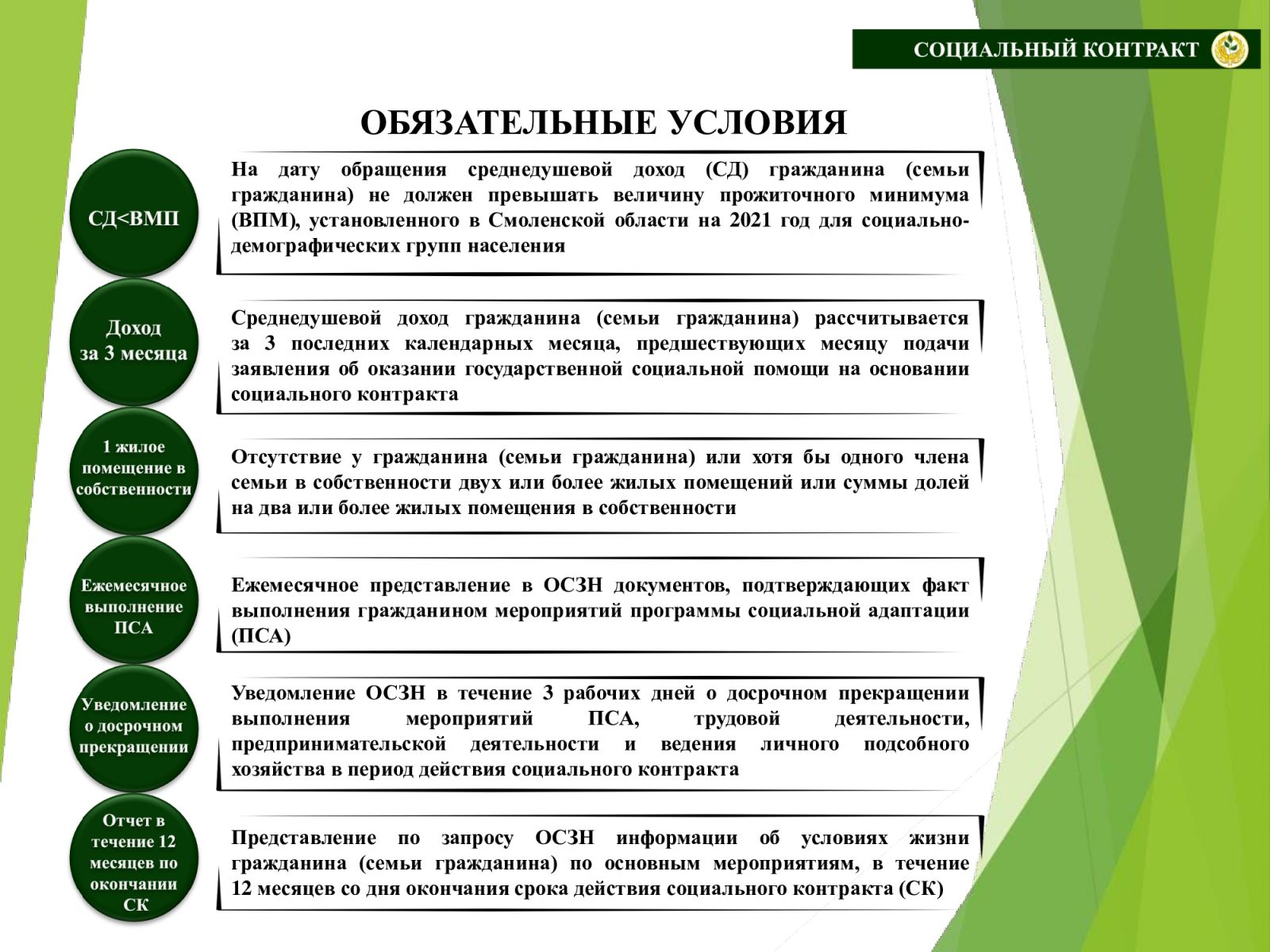 Получить соцконтракт на бизнес в 2024. Государственной социальной помощи по социальному контракту. Отчет соц контракта. Социальный контракт Смоленск. Социальный контракт таблица.